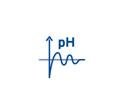 pH-Wert-Regelung pH Expert